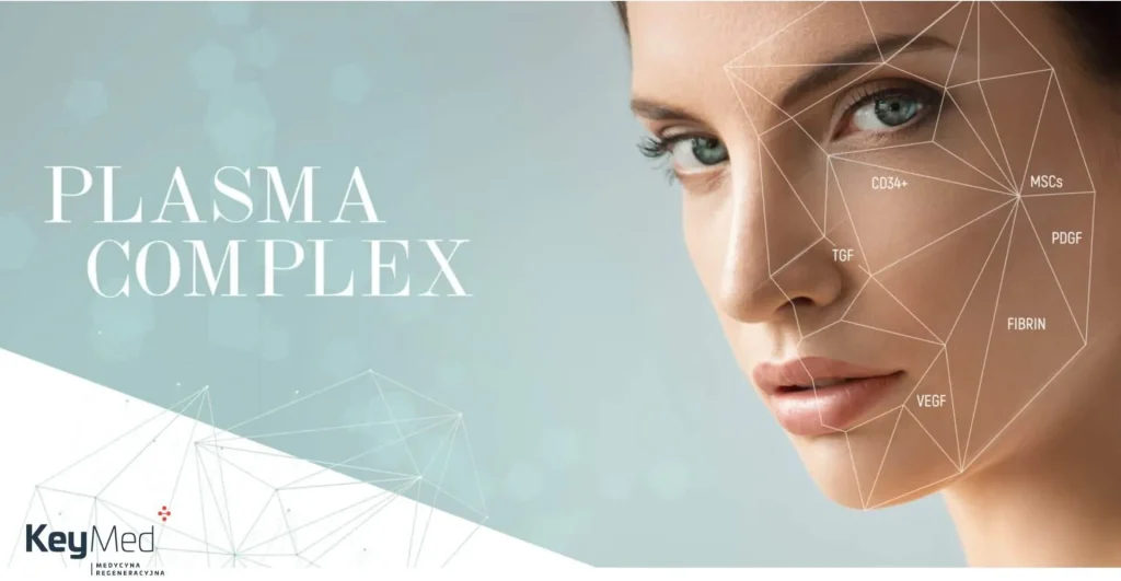Plasma complex